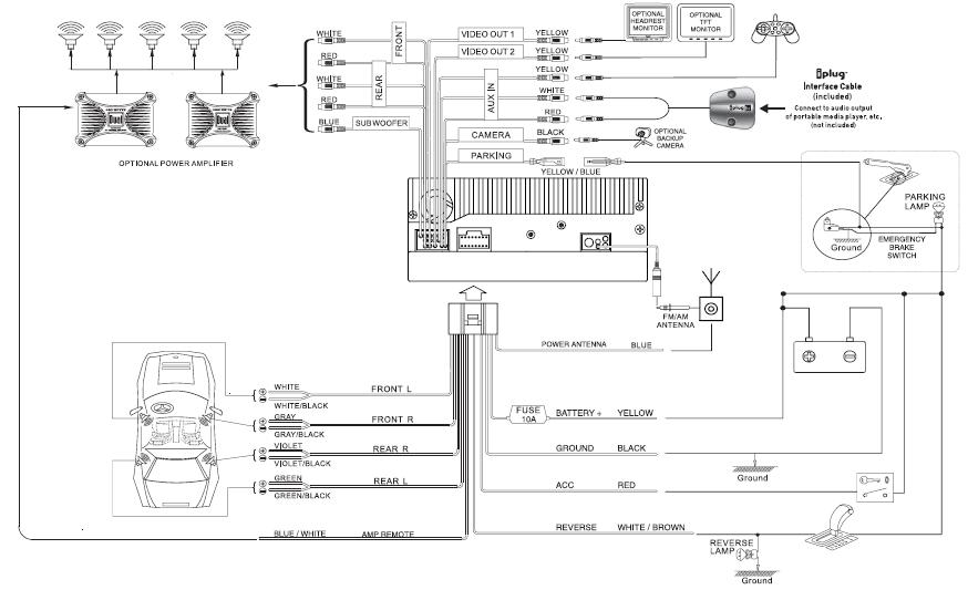 Pioneer Double Din Stereo Wiring Diagram from themustangsource.com
