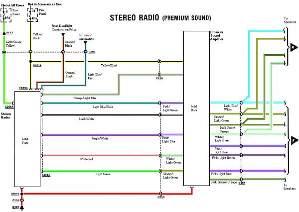 radio wiring need help!-image-2992613948.jpg