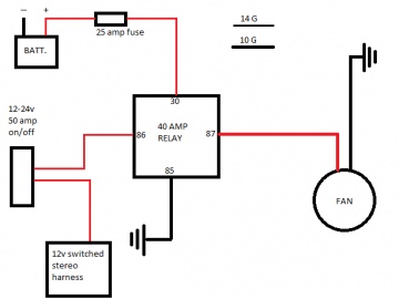 my 2.3 fan relay diagram - The Mustang Source - Ford ...
