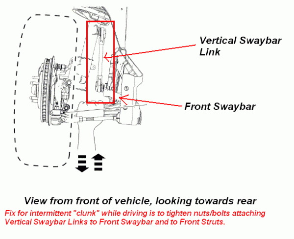 Front End Noise 06 GT-clunk_fix.gif