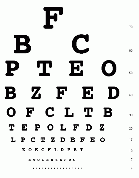 Redfire or Torch Red?  Pros and cons??? S-197 Mustang*-eye-chart.gif