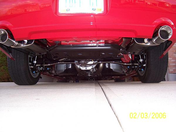 Undercarriage PM-flows.jpg