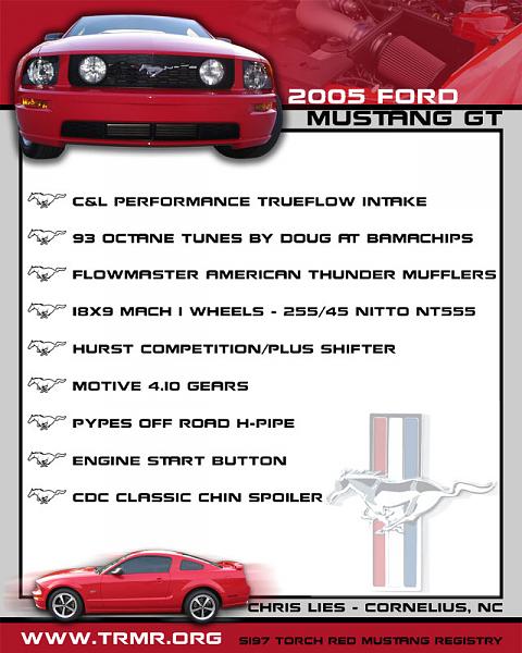Car show posters?  What do you use?-chrisposter.jpg