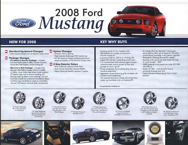 2008 Mustang Hero Card &amp; New Epa Mileage Ratings-2008-001.jpg