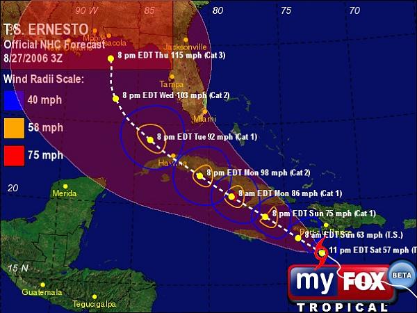 Florida Caravan to TMS/MCA Meet in Birmingham!-ernesto_track.jpg