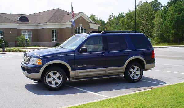 What is your Daily Driver?-s5032118-copy.jpg