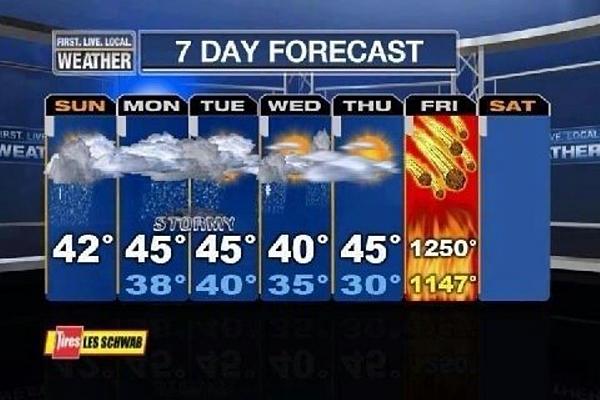 Random Stuff By Hoss 429*-mayan-20doom.jpg