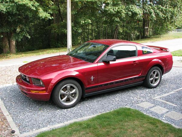 Can't Add Attachments???-dcp-2075.jpg