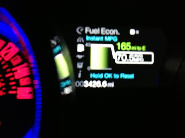 What's your average MPG???-image-877858457.jpg