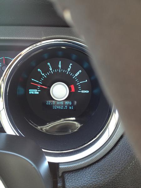 What's your average MPG???-image-1482424205.jpg