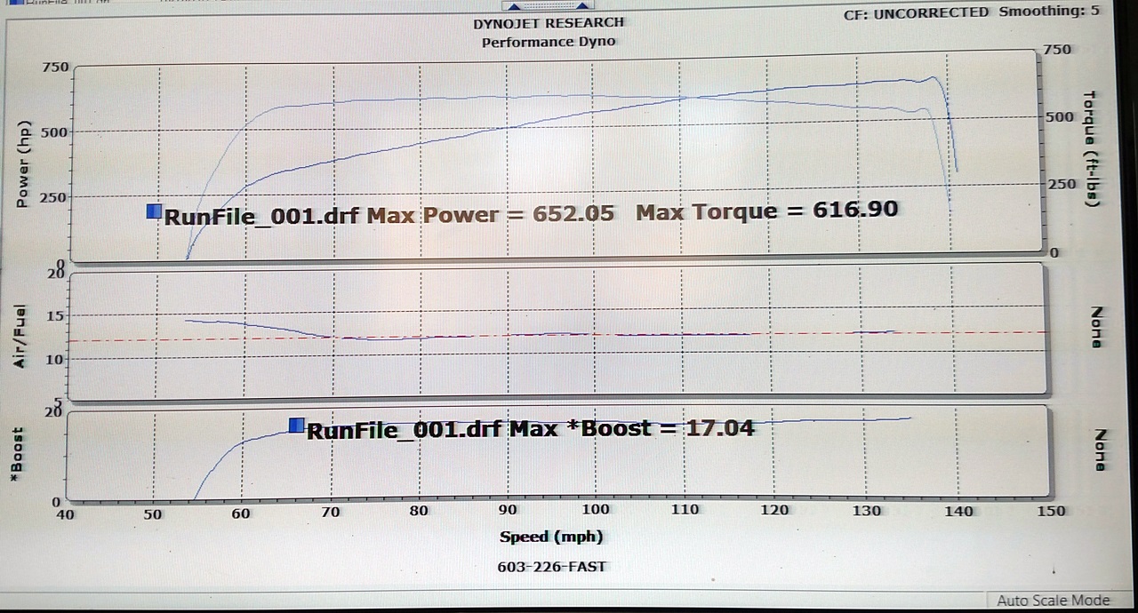 Name:  2015-10-16_TVS_dyno-unc.jpg
Views: 45
Size:  330.7 KB