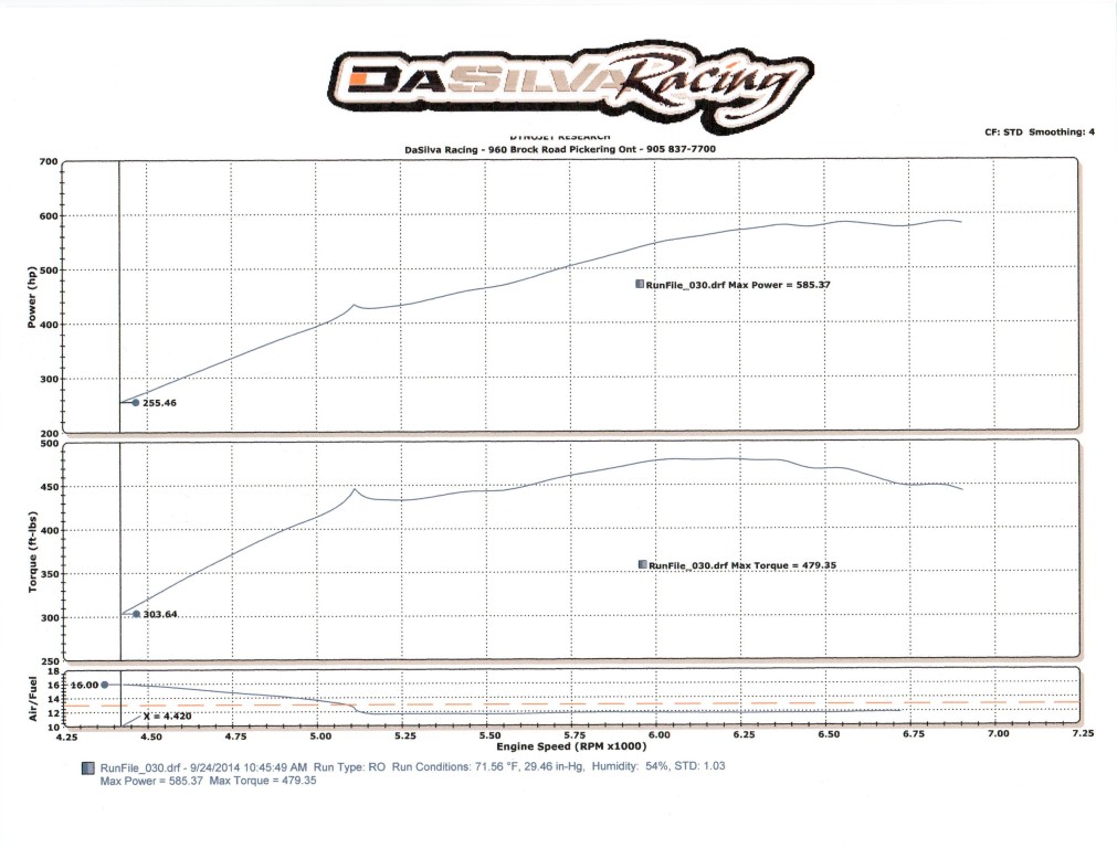 Name:  Pull20140925Custom_zps8baf833b.jpg
Views: 67
Size:  142.2 KB