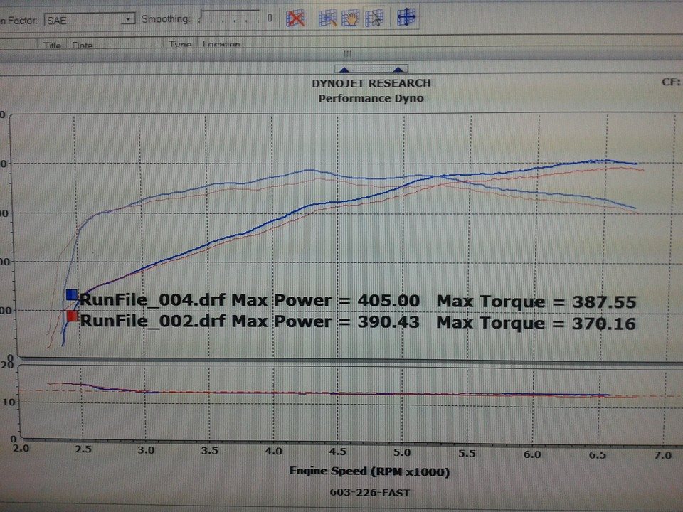 Name:  2013-11-5_dyno-390405rwhp_zps571747c4.jpg
Views: 86
Size:  158.3 KB