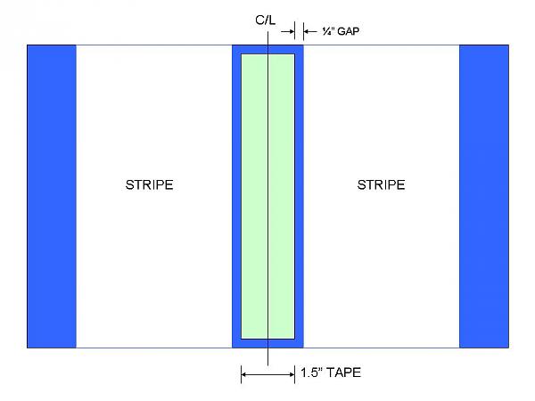 Ponies on The Run!-stripe-layout.jpg