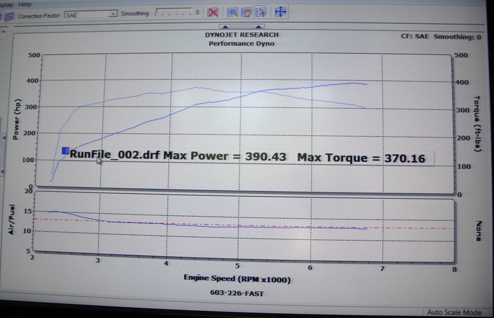 Name:  2013-07-30_dyno-1_zps86d2dd02.jpg
Views: 55
Size:  218.4 KB