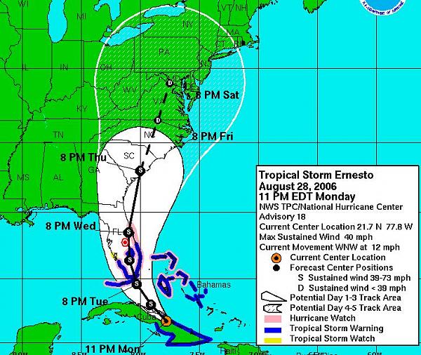 Ponies on The Run!-ernesto1.jpg