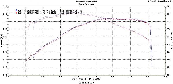 Ponies on The Run!-smoothing-0.jpg