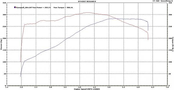 Ponies on The Run!-sae-hp.jpg