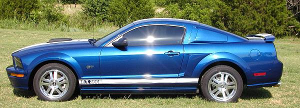 Ponies on The Run!-gt-emblems.jpg