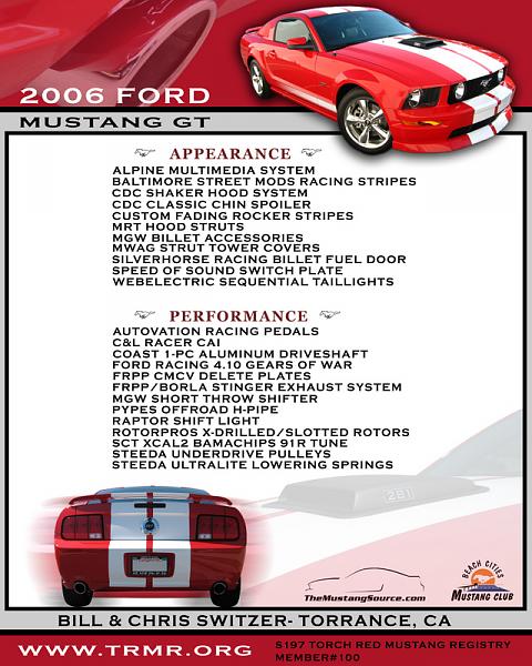 Ponies on The Run!-tacobill_showposter_sep07.jpg