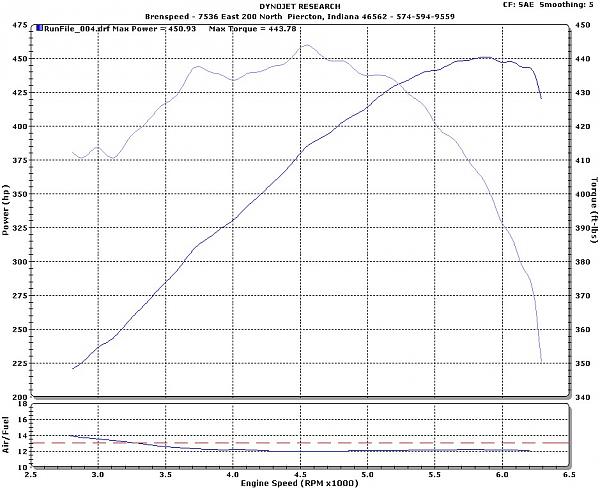 Ponies on The Run!-451.jpg