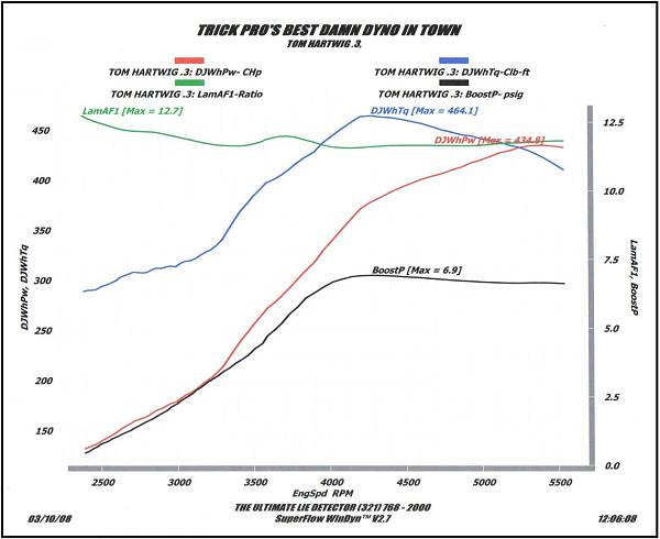 Ponies on The Run!-trickpro1.jpg