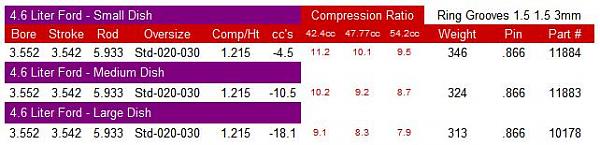 Ponies on The Run!-probe-pistons.jpg