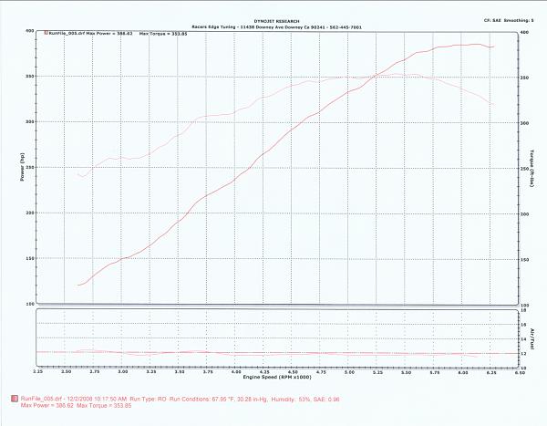 Ponies on The Run!-dec_02_001.jpg