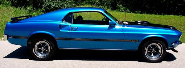 Dream Mustang garage-6286520.jpg