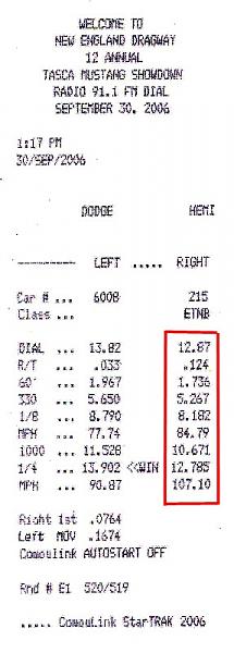 The GT Performance Timeslip Thread-1278slip.jpg