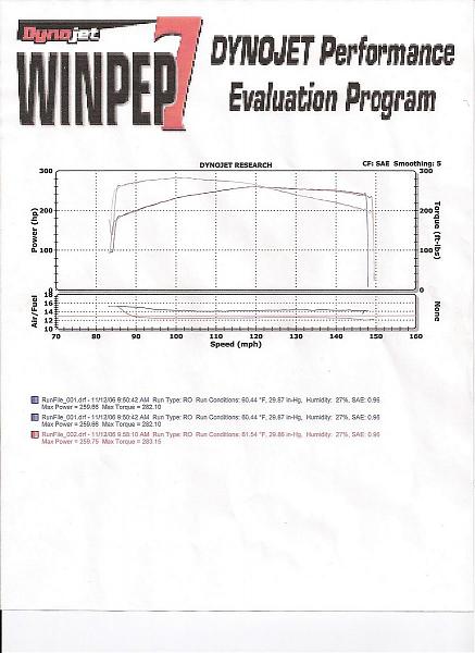 Tuning is required for the so called tuneless intakes-scan0005.jpg