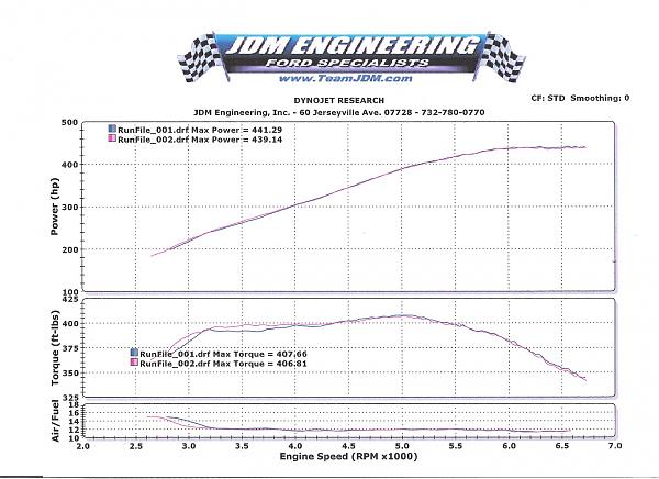 GOT BLOWN TODAY...  thanks to JDM Engineering!-scan.jpg