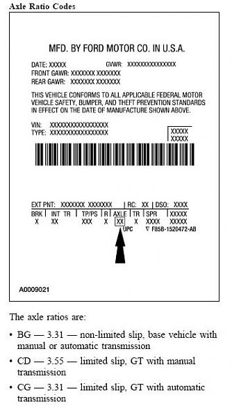 How Do I Find My Gear Ratio ?-clipboard.jpg