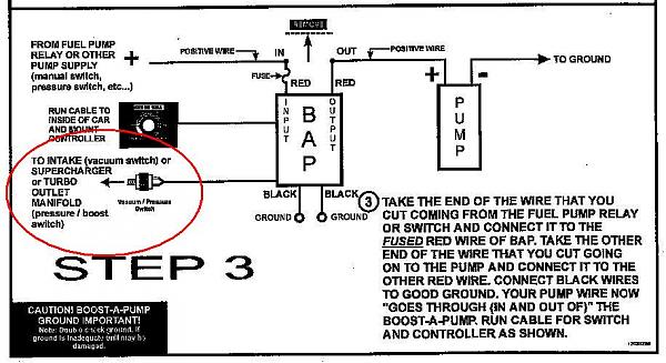 Pig rich condition-bap-01a-step-3.jpg