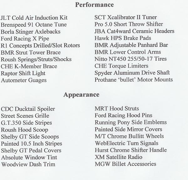 Bye Bye GTA's and hello FFRP Stingers!-mods.jpg