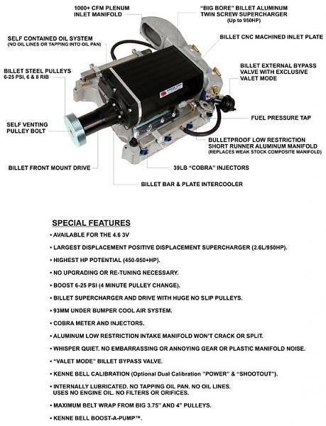 Total cost of adding a supercharger?-drool.jpg