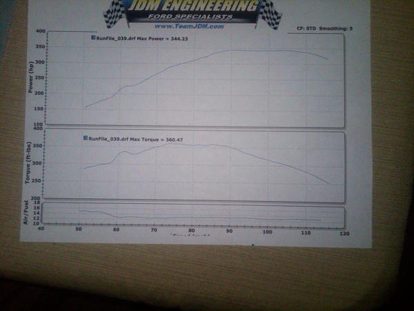 FRPP 3V Intake-img00039-20100901-1736.jpg