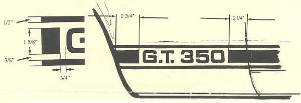 Question For The Stripe Folks?-dimensions2b.jpg