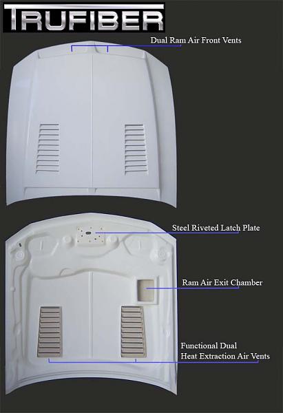 need help choosing hood.-gts-product-description.jpg