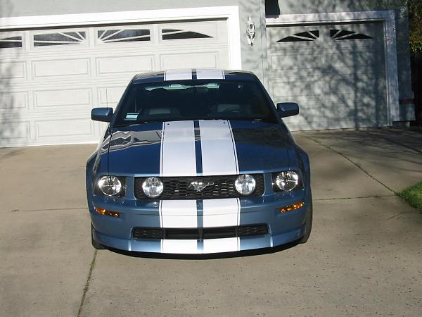 Classic or agressive CDC-doc_gt1.jpg