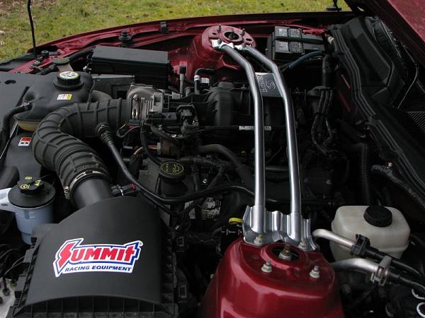 BRACE YOURSELF! The New Bullitt Strut Bar is Here!-strut.jpg