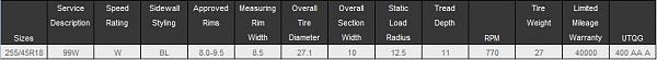 Time for Tires - Best Place to Purchase ?-bridgestone-specs.jpg