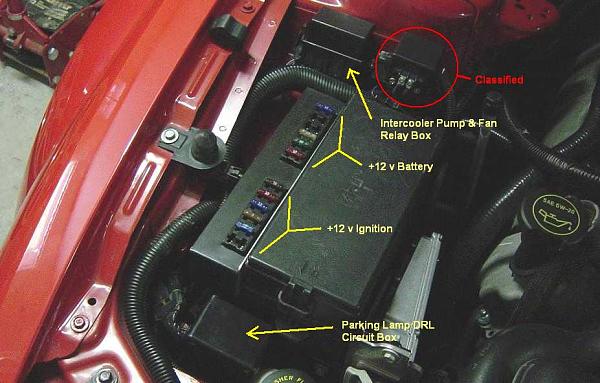 Autometer Triple Dash Pod-4356-labeled.jpg