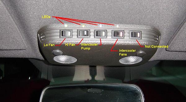Autometer Triple Dash Pod-4366-labeled.jpg