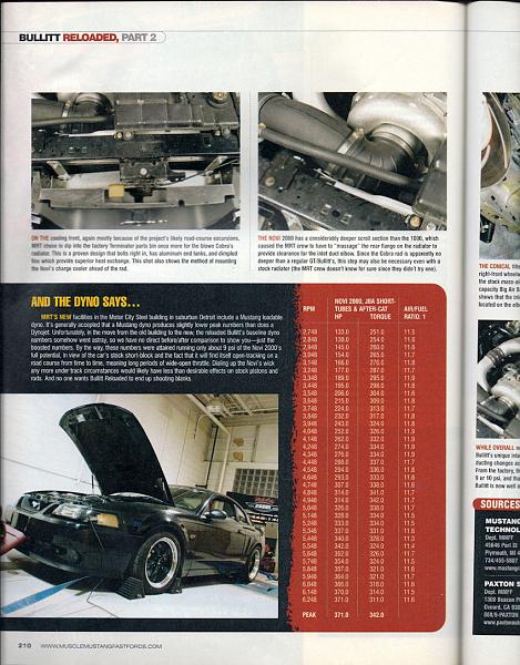 2001 Bullitt - Black - MRT Reload (#1118)-scan_reload_mmff_jul2007_pg6_resize.jpg