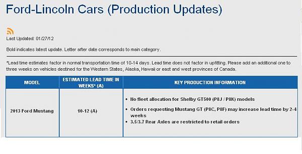 2013 Mustang Order Guides (including GT500) &amp; Price Lists-product-update.jpg