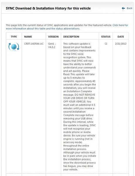 Ford how about a Nav Update!!??-444.jpg