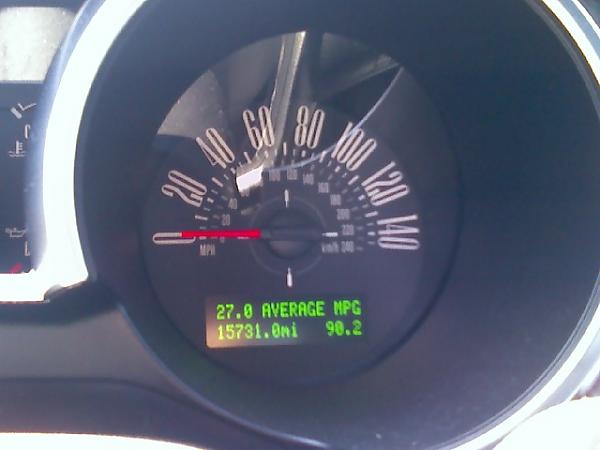 what is your attitude when it comes to MPG-27mpg-5.12.12.jpg
