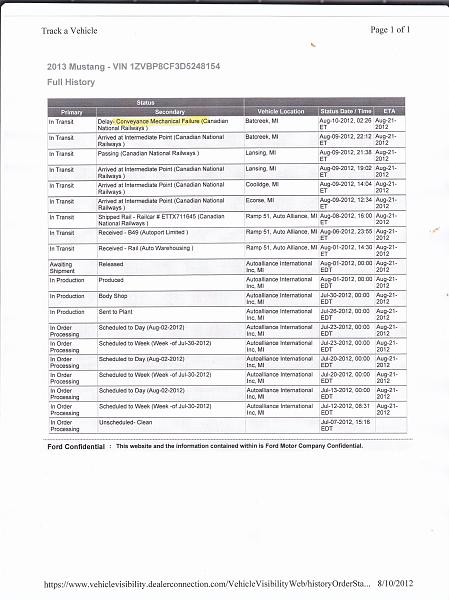 2013 Ordered/Built/Delivered Thread-status081012.jpg