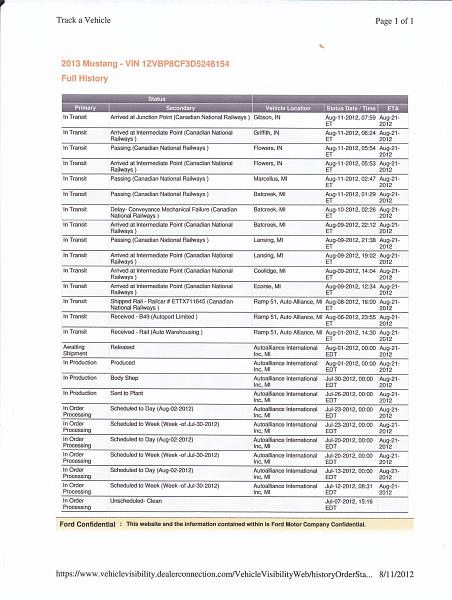 2013 Ordered/Built/Delivered Thread-status081112.jpg